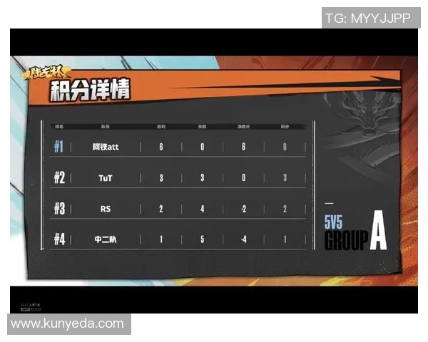 广州足球队以93分领跑全运会积分榜展现强劲实力