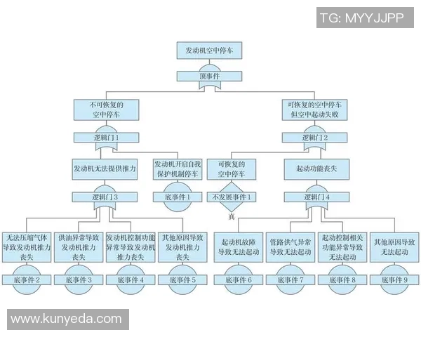 广州篮球队在联合会杯中的心理素质分析与表现评估